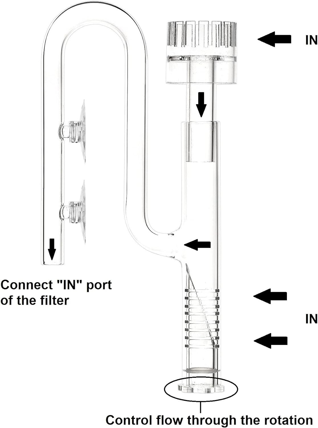 Mini Lily Pipe inlet skimmer voor Nano Aquarium